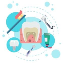 class diabetes dental